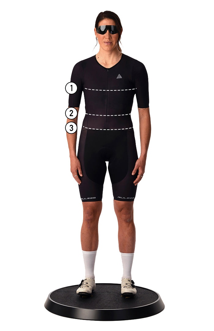 One Aero Jersey | Rule 28